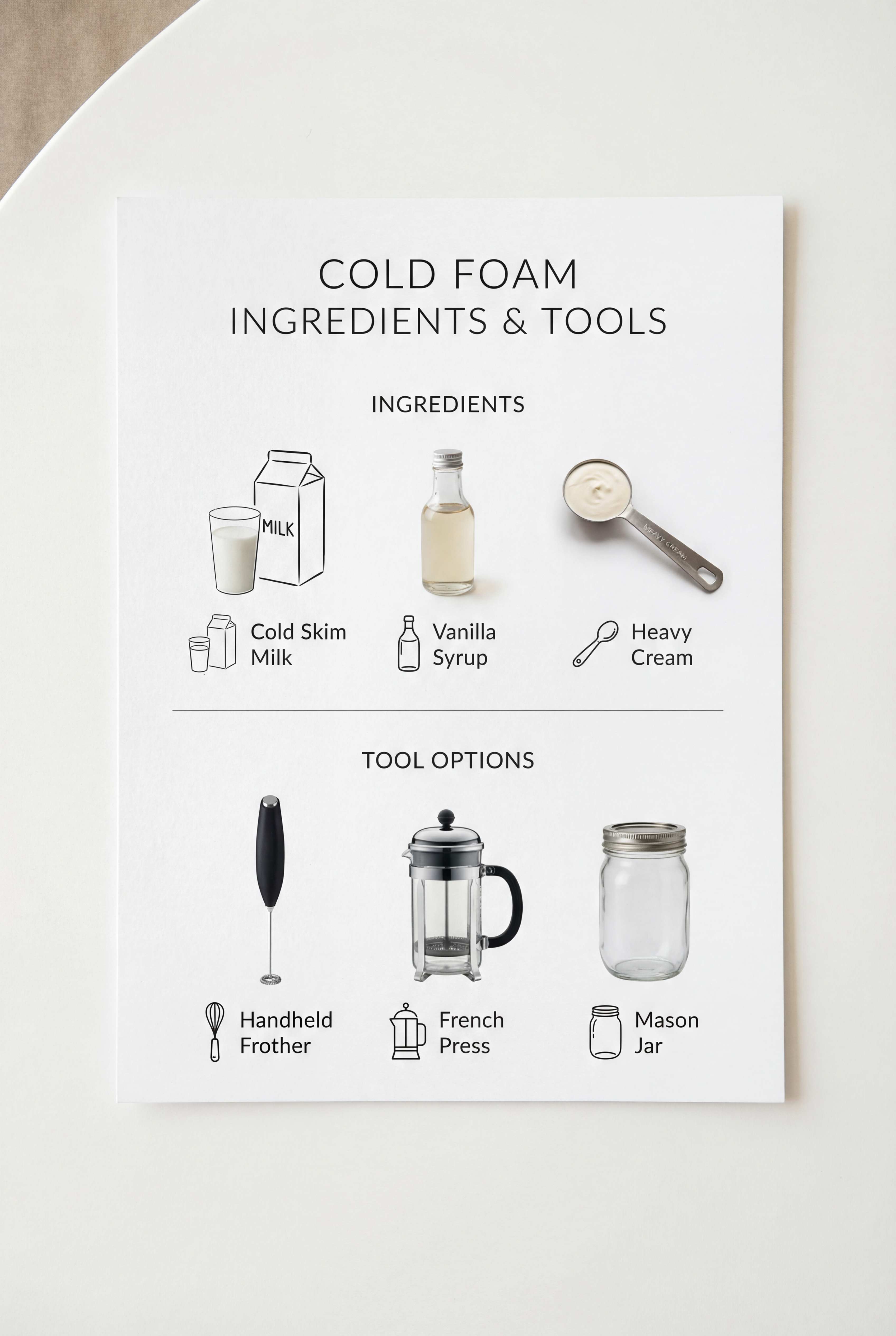 Ingredients for homemade cold foam - cream, milk, and vanilla syrup